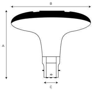 Gaurd — technical drawing