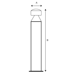 Land — technical drawing