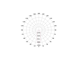 Cone — technical drawing