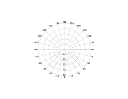 Droplet — technical drawing