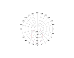 Fold — technical drawing