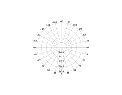 Honey — technical drawing
