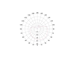 Orb — technical drawing