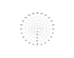 Ringlet — technical drawing