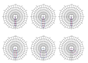 Spark — technical drawing