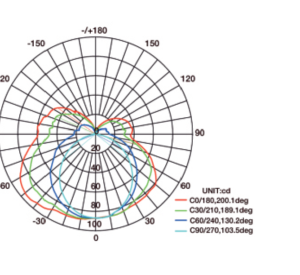 Stellar — technical drawing