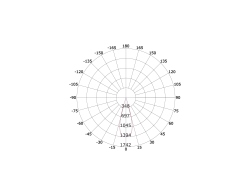 Wand — technical drawing