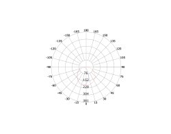 Zigzag — technical drawing